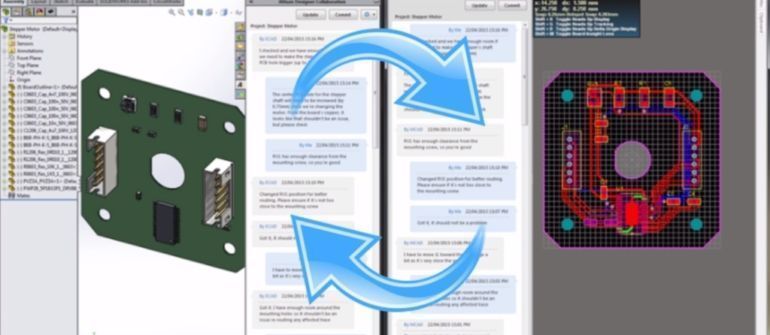 Stages of Reverse Engineering