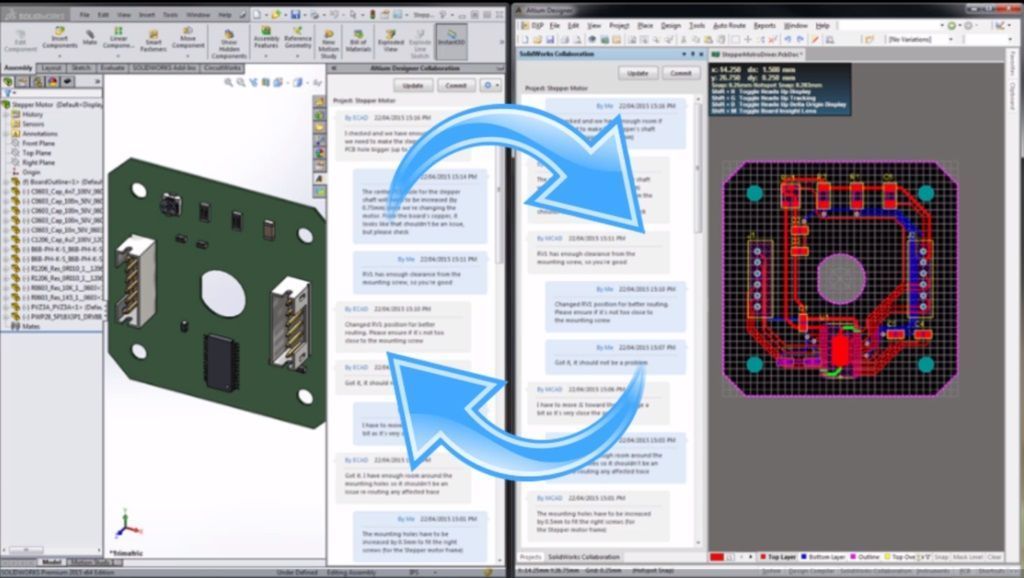 Stages of Reverse Engineering | Reverse Engineering Service