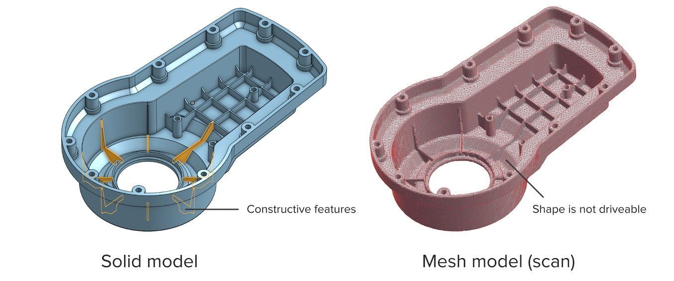 How to Scan an Object for 3D Printing: The Reverse Engineering Workflow